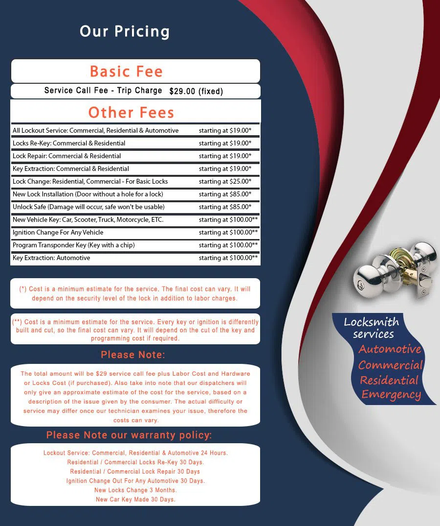 Jackson Ward VA Locksmith Store, Jackson Ward, VA 804-394-0042